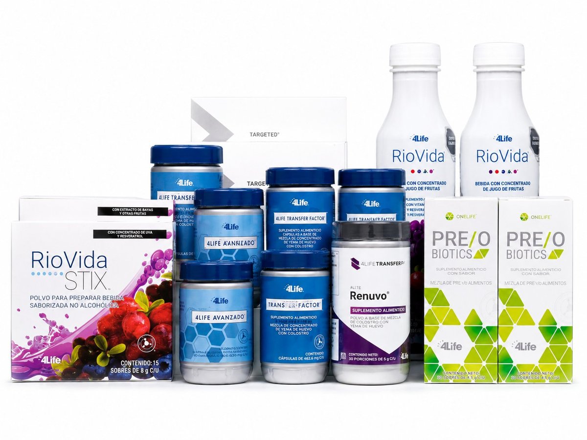 Programa de Lealtad 4Life — productos incluidos